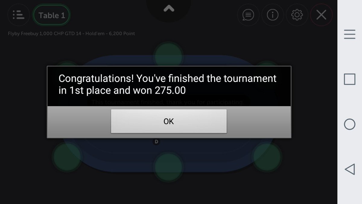 888 Poker My Status Points 888 Poker My Status Points