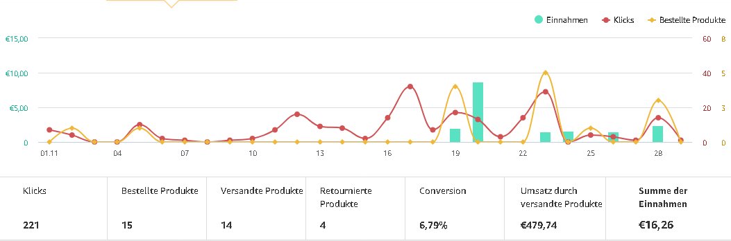 TwitchMKdivine's tweet image. Ab heute mit Domain, besucht meine Website! mkdivine.com - vielen dank für euren großartigen Support den ihr bereits zum Start der Website geleistet habt! #mkdivine #twitchDe #website #germanmediaRT #streamer #werbung #affiliate #AffiliateMarketing #wix #gaming #mouse