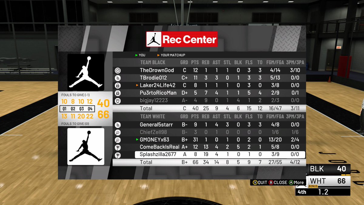 HennessyKid816's tweet photo. @2KCrewFinder  need a pro am team 94 Sharp Shot SF can play the 4 too https://t.co/qORjpWuIjg