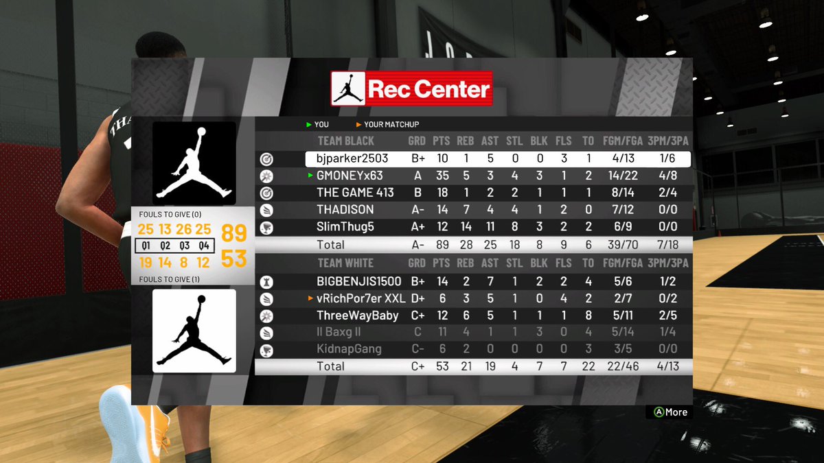 HennessyKid816's tweet photo. @2KCrewFinder 94 Sharp Shot SF lookin to join a good group of hoopers Nd run it up https://t.co/geLAtiZsEM