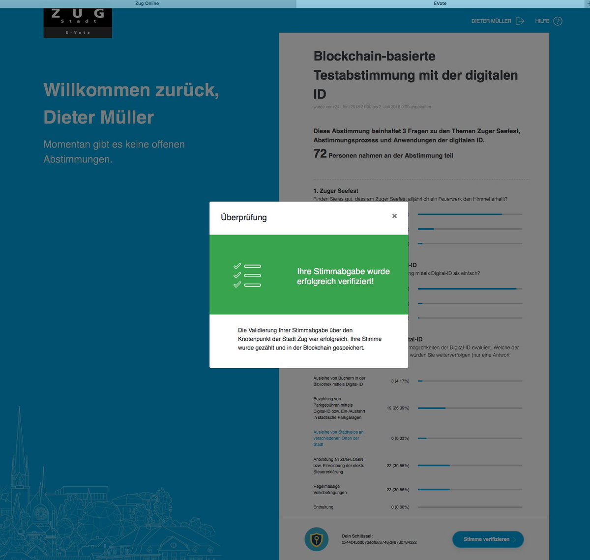 Heute wurde der Schlussbericht zu unserem E-Voting-Test veröffentlicht: bit.ly/2FRjS6R Die Abstimmung und die anschliessende Befragung wurde in Zusammenarbeit mit <a href="/luxoft/">Luxoft</a> und der <a href="/hslu/">HSLU Hochschule Luzern</a> zurchgeführt. #evoting #blockchain #digitalID