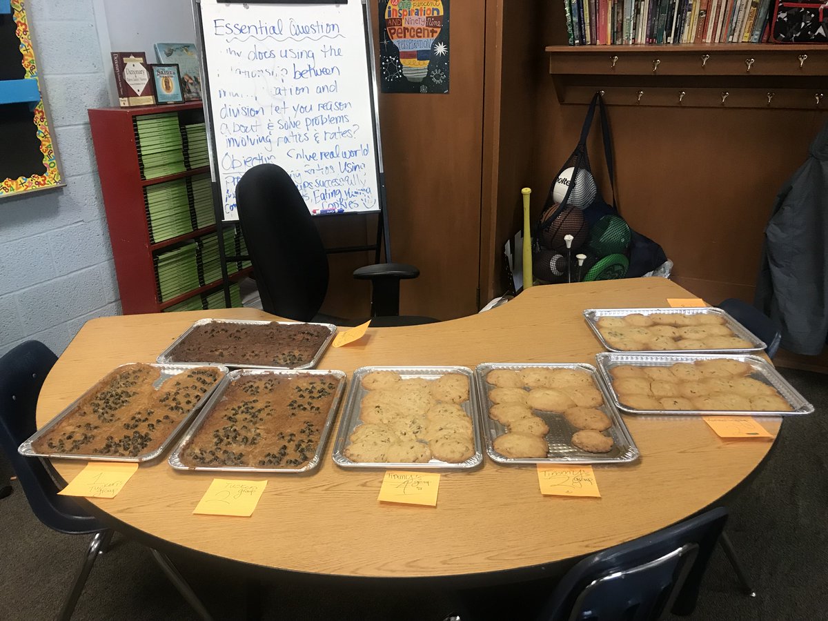 TransfigCS10591's tweet image. Our 6th graders ended their unit on ratios by converting a recipe and baking cookies. The students saw how important correct conversions are! #funwhilelearning #realworldproblems #baking