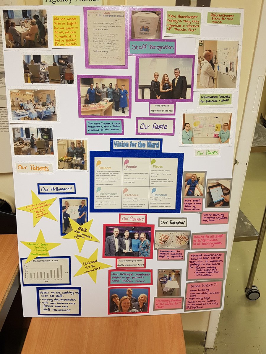 Our vision for E14 <a href="/CleggAndrea/">andrea Clegg</a> <a href="/NUHSurgery/">NUH Surgery and Associated Services</a> @TeamNUH