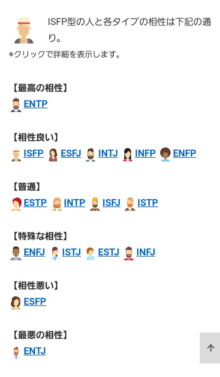 こたきさえ イラストレーター Pa Twitter ちょっと出遅れたけどやってみたー Isfp型 職人肌の平和主義者 の性格 １６タイプ性格診断 T Co Vnvbunkpux
