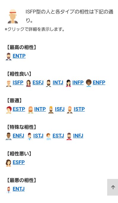 Isfj 相性 子供 髪型 男の子