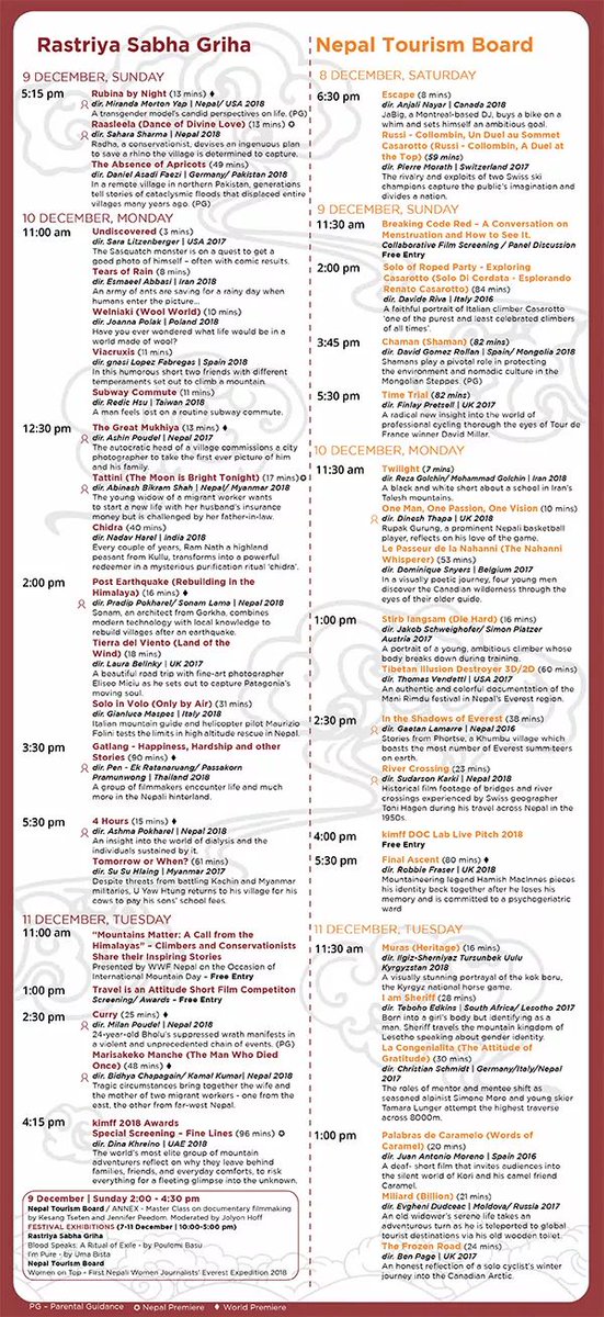 Pemaduggen's tweet photo. Here comes schedule of 16th Kathmandu International Mountain Film Festival (KIMFF) 2018 😀
7-11 December, 2018
Venue: Rastriya Sabha Griha &amp; Nepal Tourism Board
Do check out &amp; mark your watch lists ✔🙂
#kimffnepal https://t.co/eq1aUgGXEV