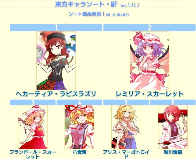 東方キャラソートのtwitterイラスト検索結果 東方キャラソートのtwitterイラスト検索結果