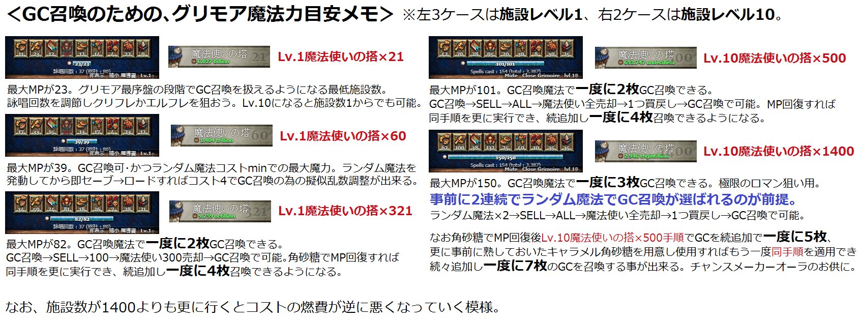 クッキークリッカー攻略とかなんたら Twitter