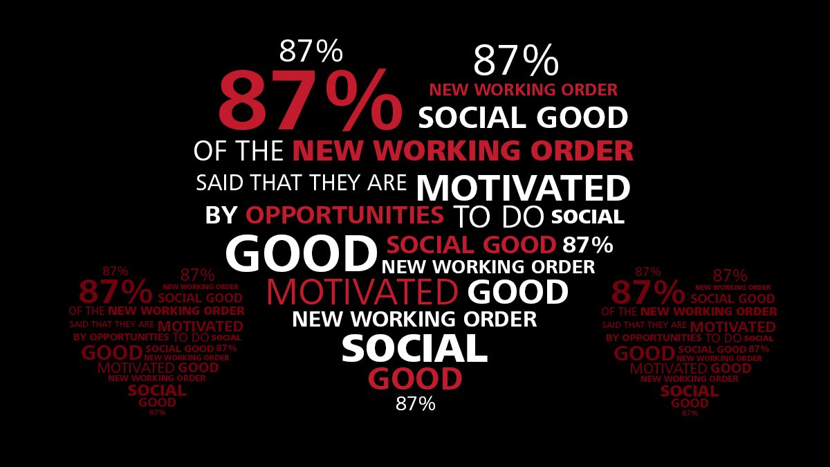 HuaweiMobileUK's tweet photo. It’s not just business, the #NewWorkingOrder are determined to make a positive mark on the world. https://t.co/JK94ecaM4K