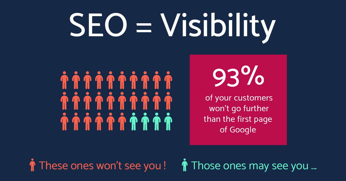 HadleyJosie1's tweet photo. #seo #newseo #seo2018 #easyseotips #guestposting #digitalmarketing #hadleyjosie #seotricks #howtodoseo #whatisseo #whatisseomarketing #seowiki #typesofseo https://t.co/K2b28x9f2j