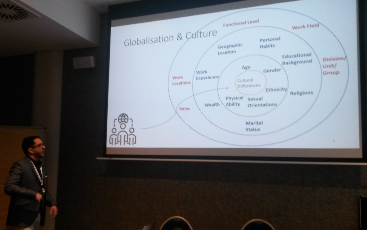 M_Ciolkowski's tweet photo. How do you deal with cultural differences in #GSE? Marcelo Marinho kicks off Global Software Engineering with findings from a literature review. Surprisingly simple and difficult at the same time: meet, train, prepare for & create awareness of differences! #profes18 #Diversity https://t.co/q35LgzgB7b