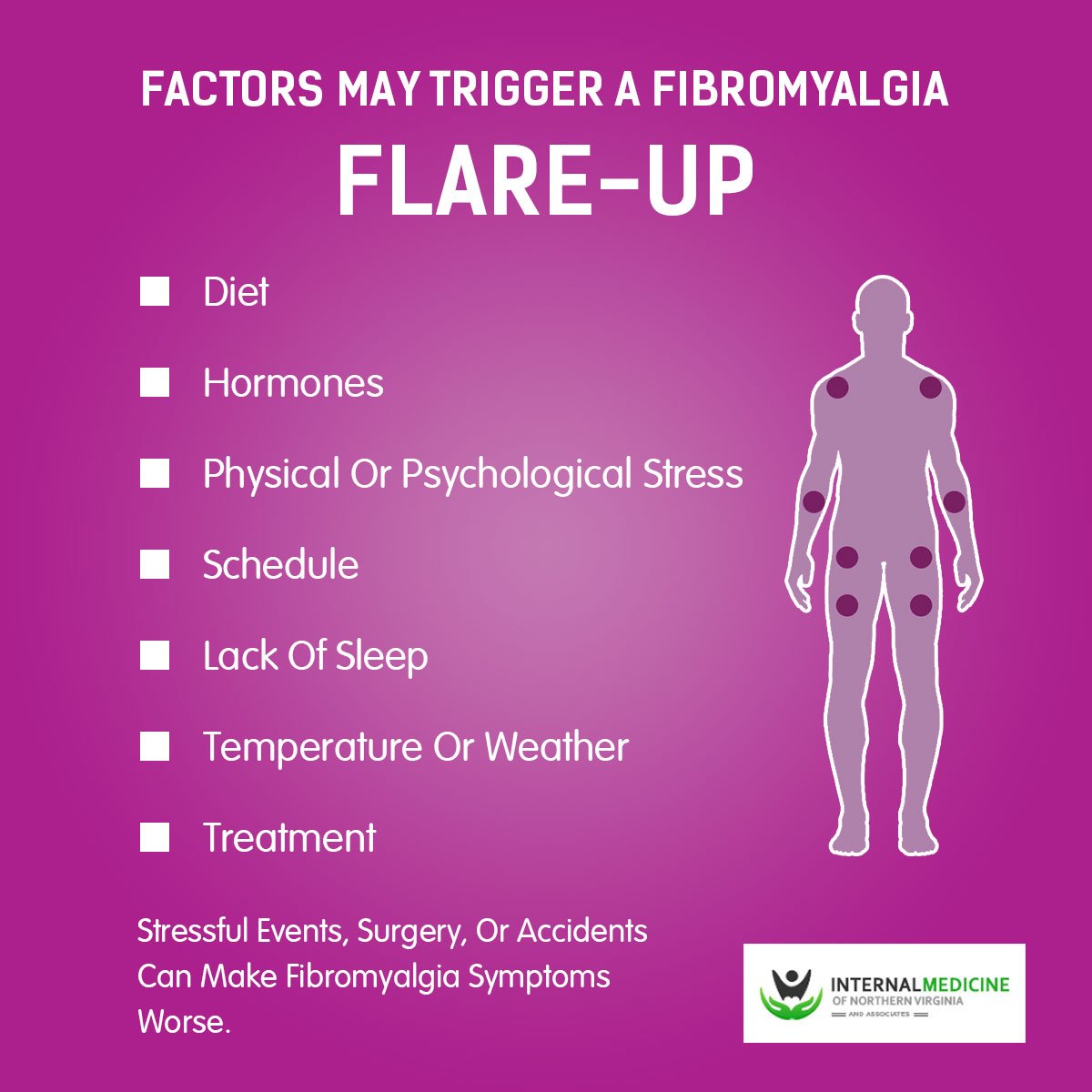 IMofNV's tweet image. If you experience widespread pain, overwhelming fatigue &amp;amp; sleep issues, you owe it to yourself to call IMNVA. Our experienced staff will guide you through the diagnosis and treatment options available for #fibromyalgia.  #cfs #ChronicPain #chronicillness #tired #chronicfatigue
