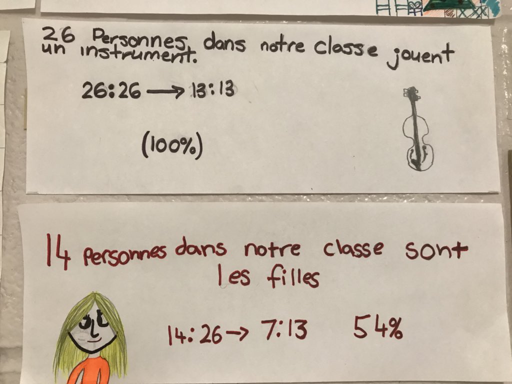 missropp's tweet photo. Our class profile created by the grade 6/7’s at CleardalePS! #corefrench https://t.co/3jrxNowY4U