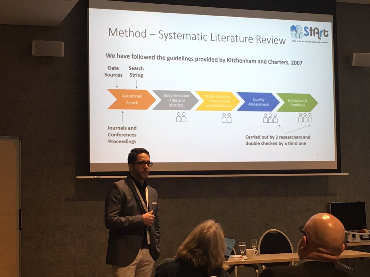 PROFES_conf's tweet photo. The last sessions at #profes18 started with a talk of Marcelo Marinho on Global Software Development: Practices for Cultural Differences @PROFES_conf https://t.co/h2GJA7Ty4w