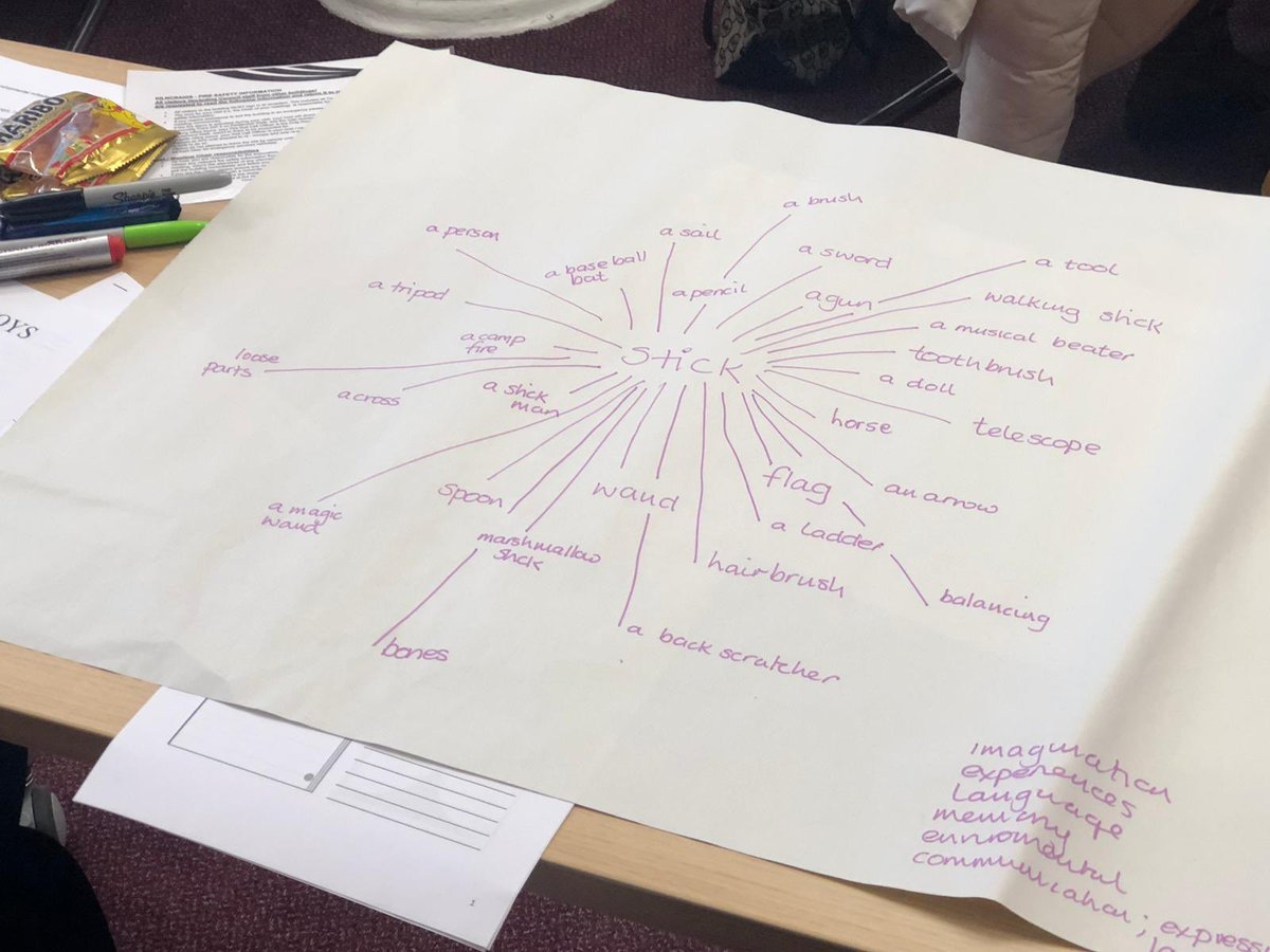 ClacksEPS's tweet image. So what else can ‘just’ a stick be?? #R4L #symbolicrepresentation