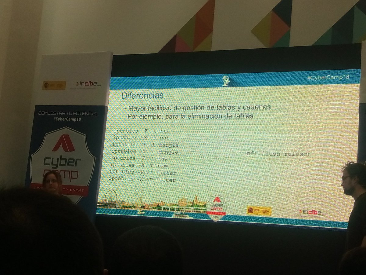 hippi3c0w's tweet image. Muy buena ponencia de Laura y Pablo hablando de iptables y nftables para nuestro firewall. Un servidor que es más de iptables ha aprendido mucho y me llevo cosas para testear. #CyberCamp18 #Hacking #FreeHacking