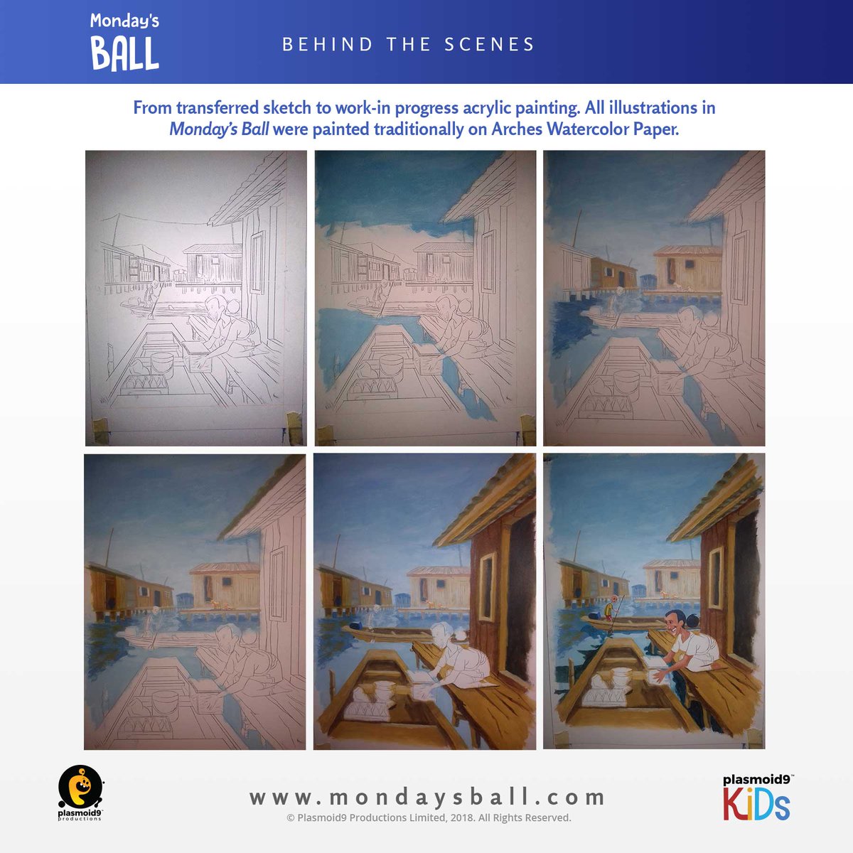 plasmoid9Kids's tweet photo. From transferred sketch to work-in-progress acrylic painting. All illustrations in #mondaysball were painted with Acrylic paint on @PapiersArches hot press and cold press watercolour paper.

#behindthescenes #makingmondaysball #picturebookillustration #kidlitart #acrylicpainting https://t.co/OsRyPSChMS