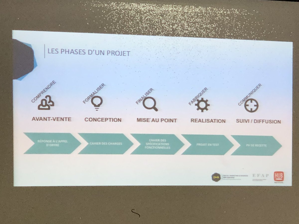 RioMargaux1's tweet image. Quelles sont les phases d’un projet digital ? 💻 #MBADMB #gestiondeprojet #projetdigital #transfonum