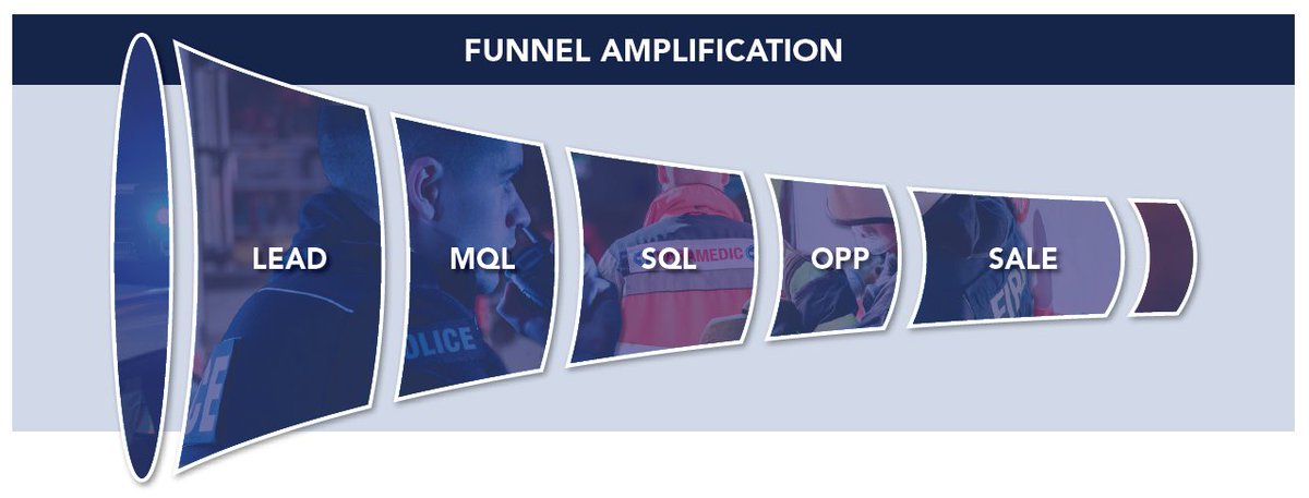 Praetorian Digital tweet media