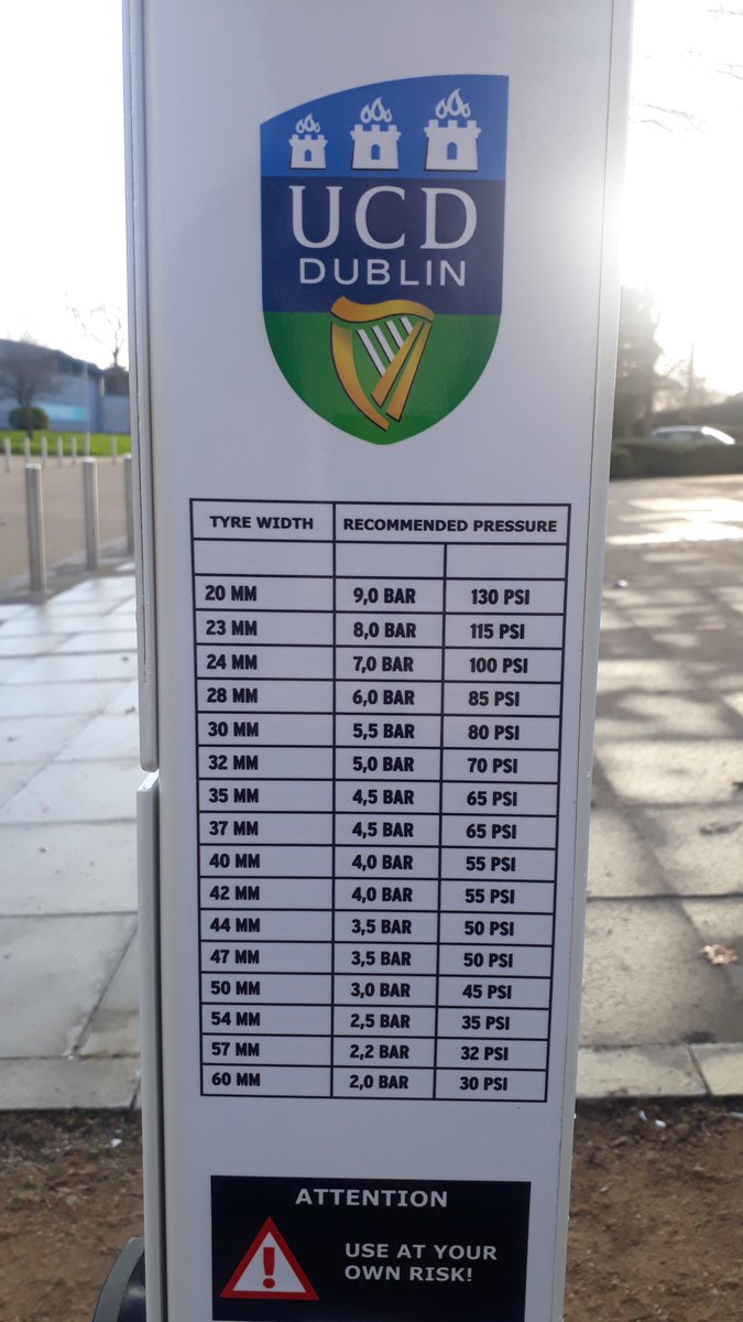 University College Dublin On Twitter Hi John Belfield Bike Shop