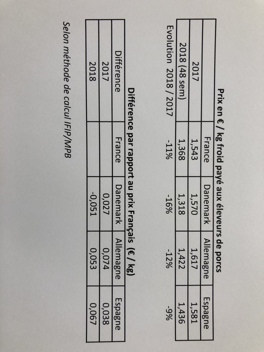 Didier Lucas (@didierlucas19) on Twitter photo 