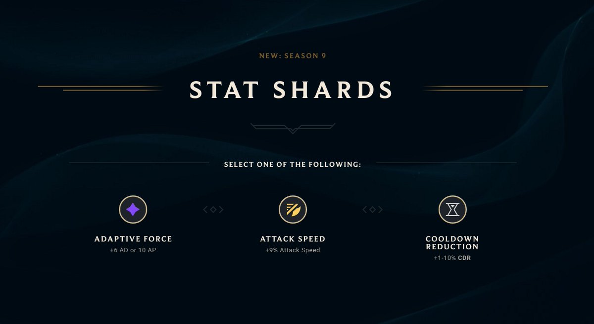 runeforgegg's tweet image. The Rune Forge cheat sheet has been updated with all rune changes and the addition of stat shards!

runeforge.gg/cheat-sheet/