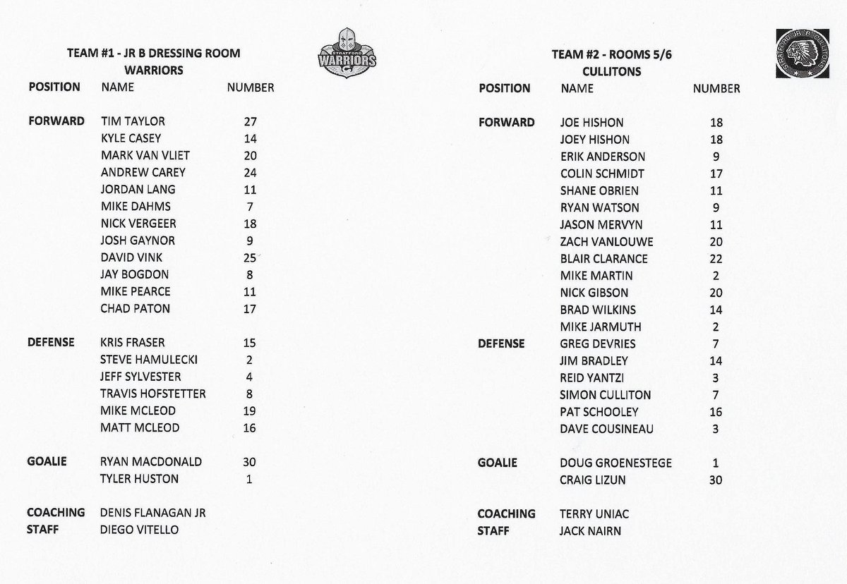 Tie a string around your finger. <a href="/StratWarriors/">Stratford Warriors</a>  Jr B Alumni Game Saturday Night at the Allman at 7:00. Check this player list plus lots of special guests, maybe a special National Anthem. Tickets only $10, students free if wearing a Hockey Sweater.