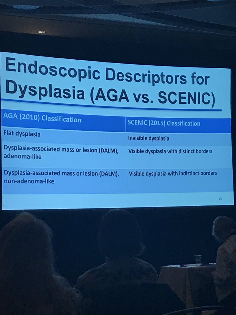 slusagar's tweet photo. RIPโ ๏ธ โDALMโ
Dr. Reetesh Pai
#GIpath
#CSP2018 https://t.co/KkoYVlrnse