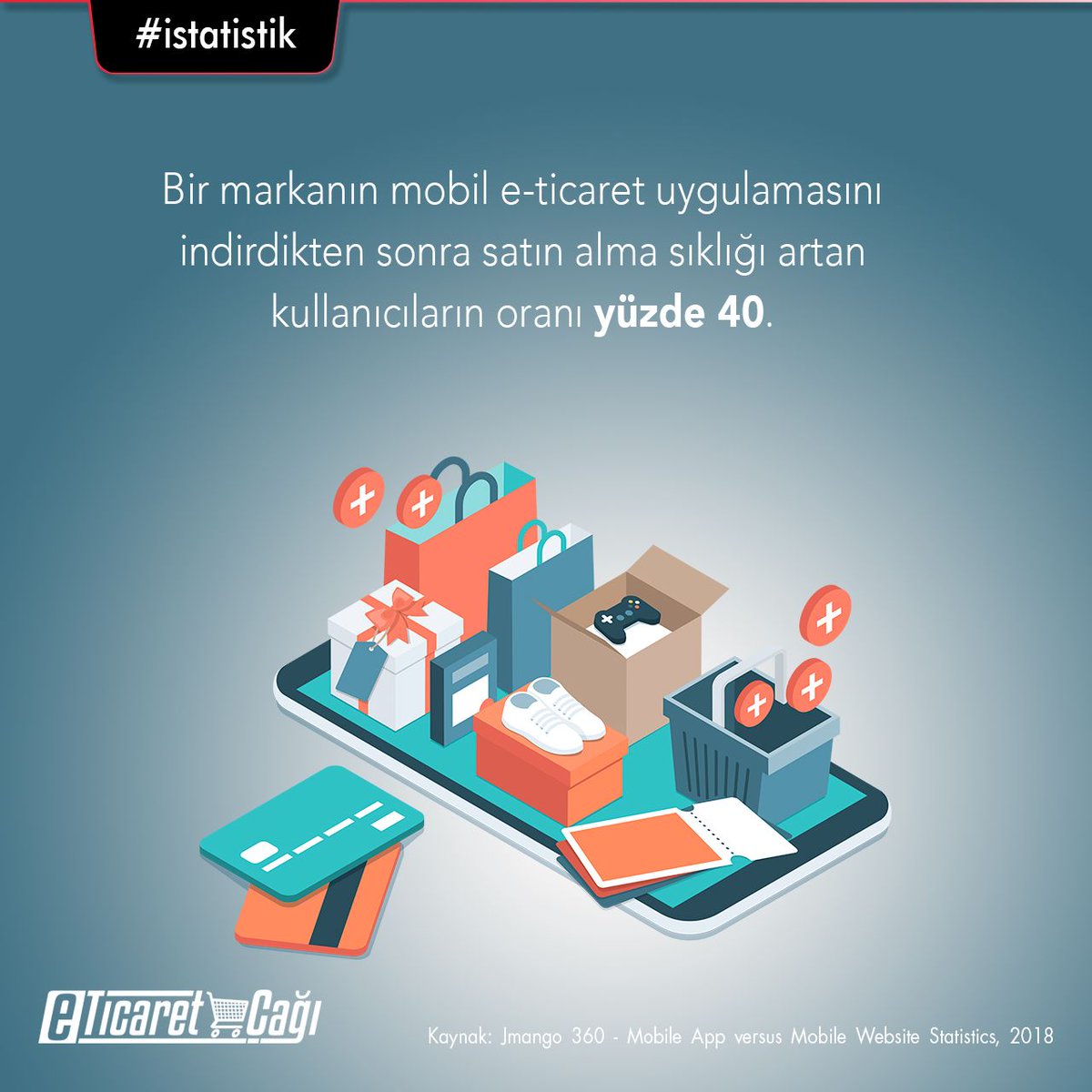 #eticaret #EticaretÇağı #istatistik