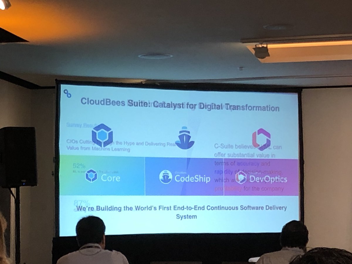 ablythe's tweet photo. 5 Plumbing tips for Smart Pipelines from @JuniTweets from @CloudBees at @reworkDEVOPS #reworkDEVOPS #reworkAI https://t.co/PiDtX42cpN