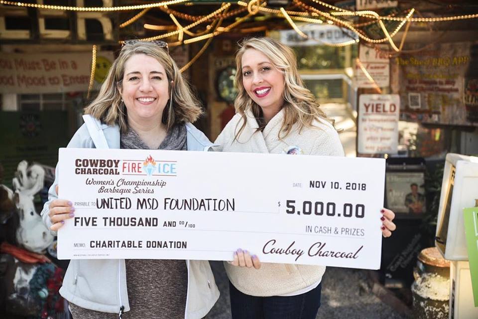 WorldFoodChamp's tweet photo. Congratulations to the @CowboyCharcoal Fire & Ice Women's Barbeque Series #QueWithPurpose contest winner Brooke Lewis!!
By earning the most votes through this contest, Brooke won $5,000 towards her charity of choice –– @CureMsd!!
#WFC2018 #FoodSport #FoodChamps #FireAndIce https://t.co/1STZsnnQyb