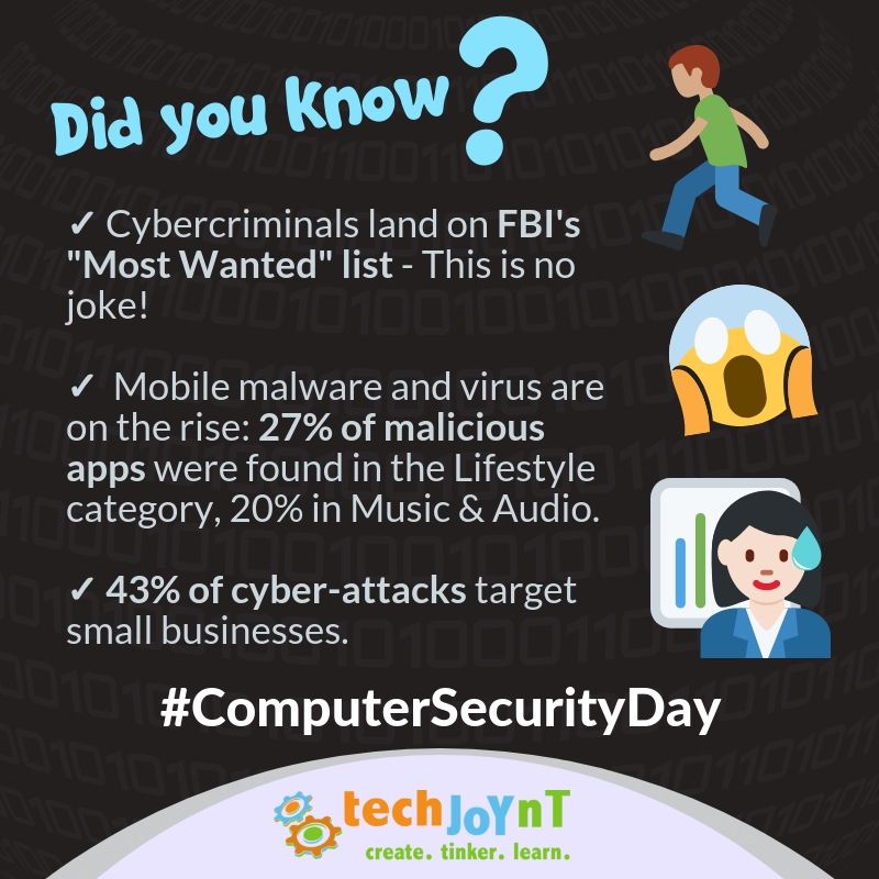 Today is #ComputerSecurityDay and we must remind all fellow techies that when it comes to the Internet, danger is everywhere! Protecting your data is as easy as having a good antivirus on all your devices and being careful about the places where you put important information ;)