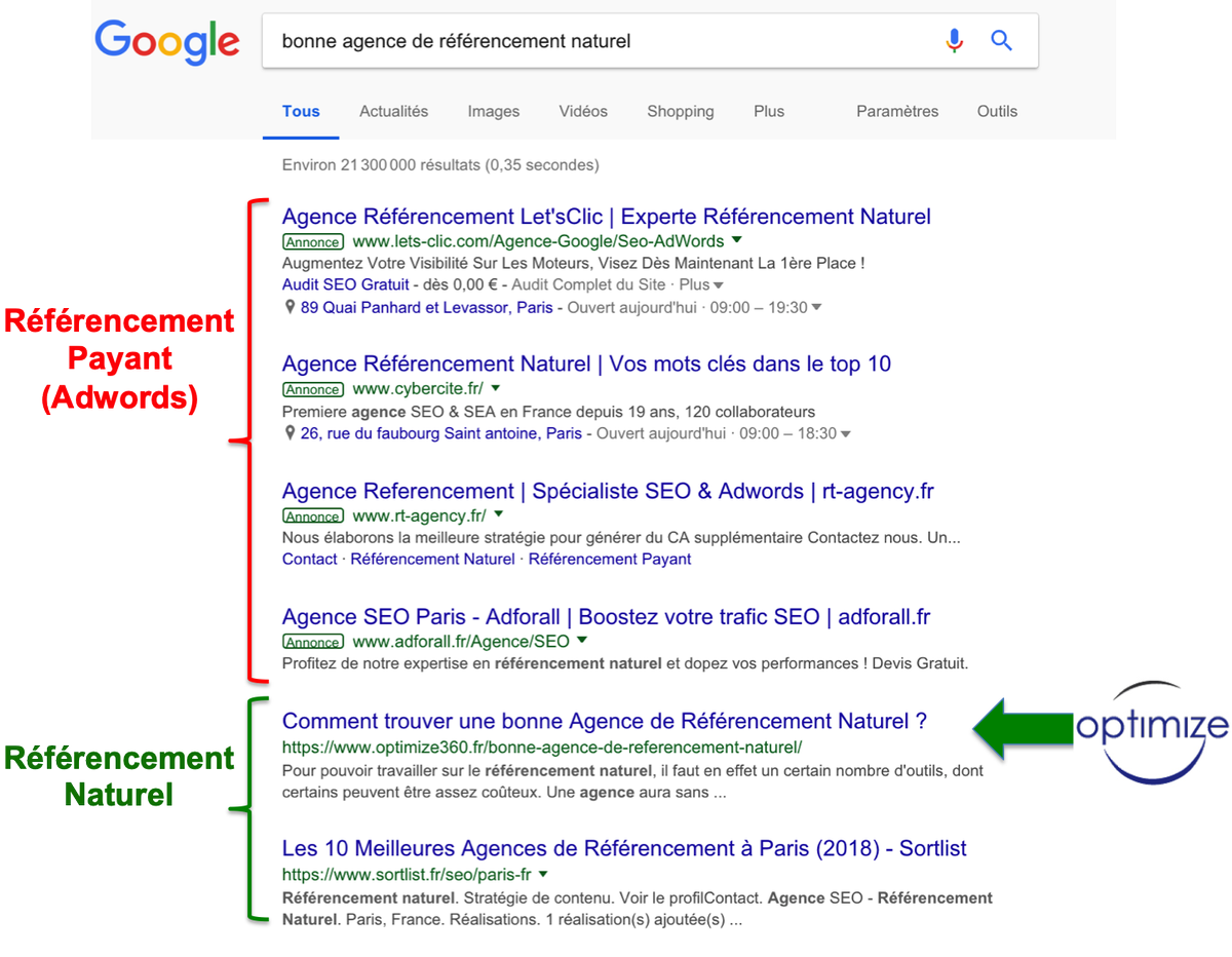 Optimize360_'s tweet photo. Exemple de Longue Traine Pertinente ?! ;-)
https://t.co/3p9RvIhwgA 
#SEO #Referencement #Google #Optimize360 https://t.co/wQq9M7WI5J