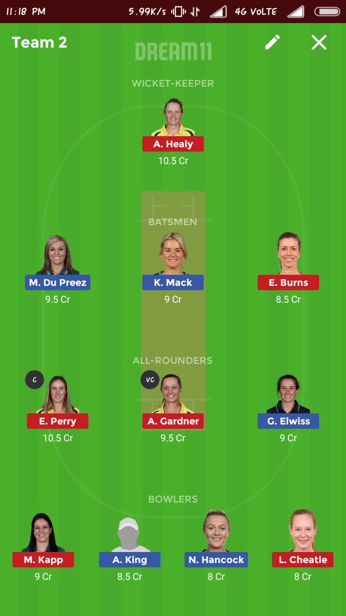shivakanaujia11's tweet photo. Small leagues team.. π
#WBBL04
#MSWvSSW
#DREAM11
Best of luck.. π https://t.co/2MSiKUY0mq