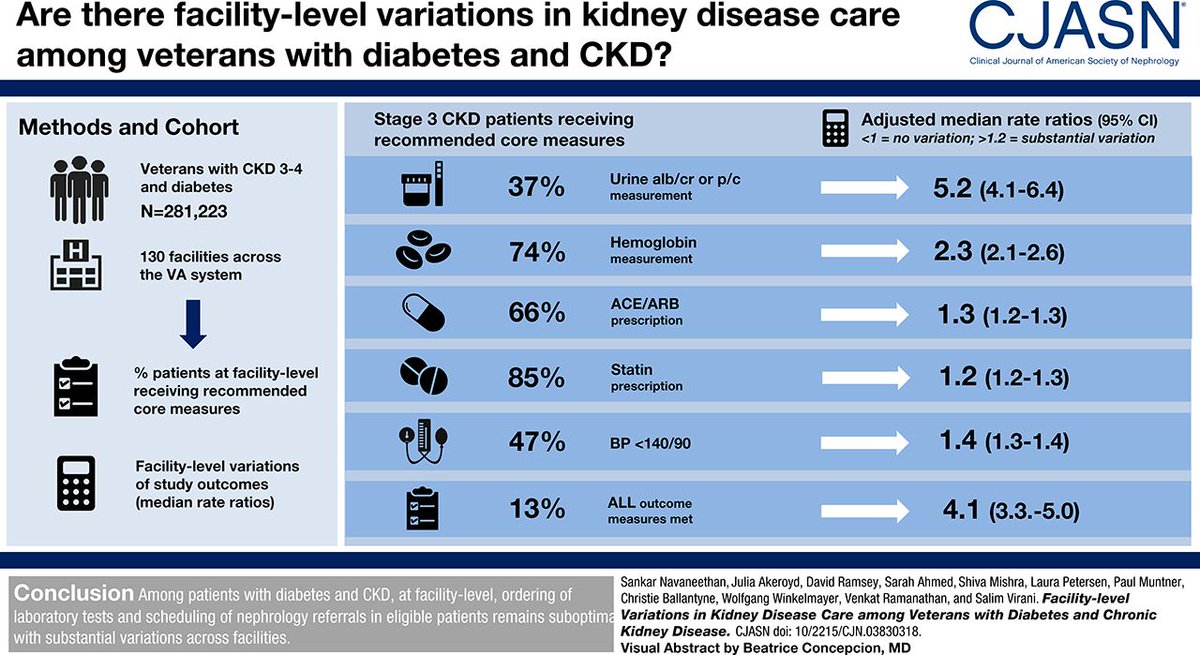 ASN Publications tweet media