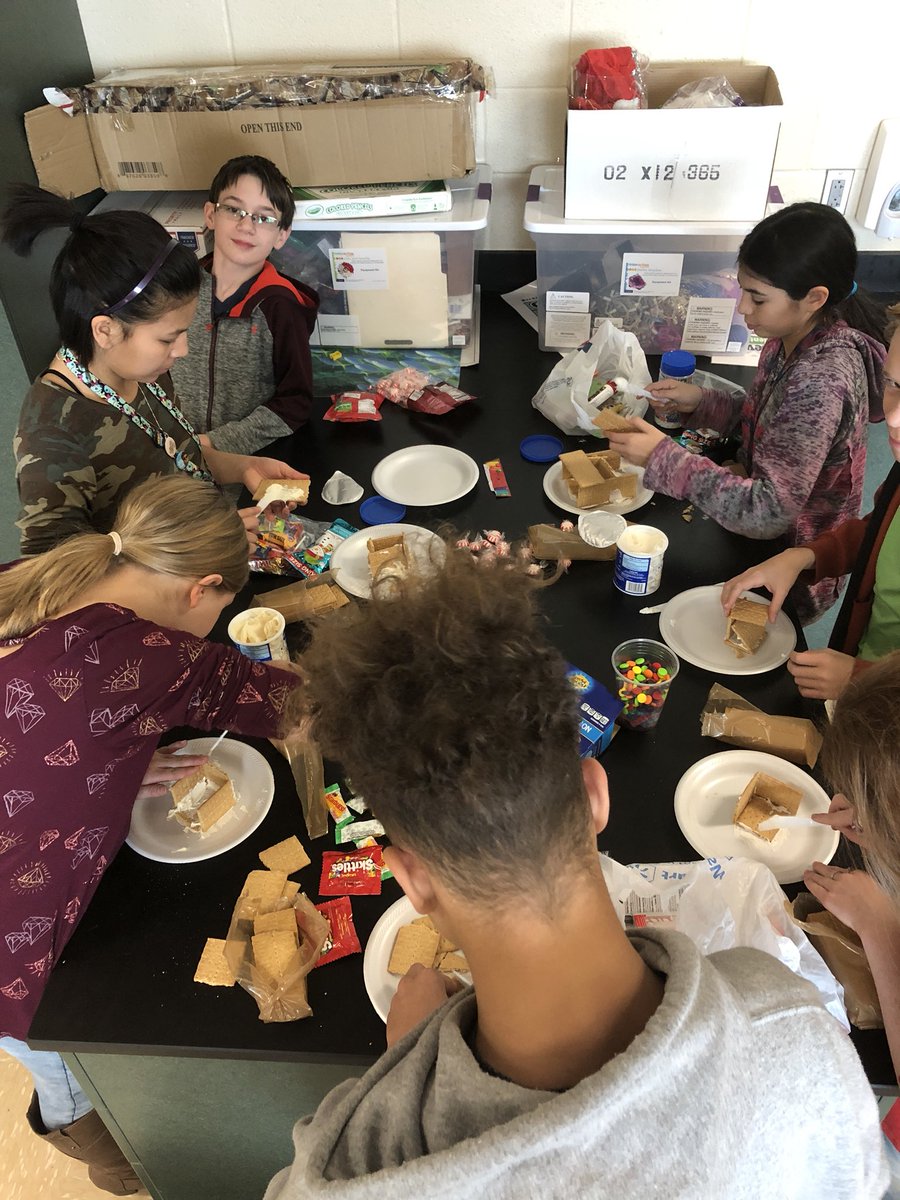 CoachElliott14's tweet photo. #8BlueCrew making graham cracker houses to celebrate making honor roll last six weeks! #FRMSTroopers https://t.co/qd0cyihfEr