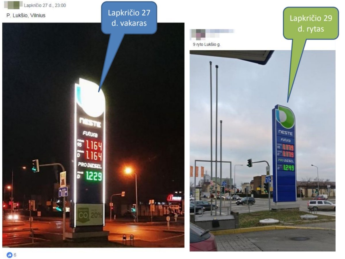 LT Consumers Alliance (@lvoa_alco) on Twitter photo "Up to 20% less #CO2 #emissions"? Really?! Small victory for the consumer movement against big companies engaged in unjustified green claims: fuel retailer retreats and stops controversial ads after criticism from <a href="/LVOA_ALCO/">LT Consumers Alliance</a>
sc.bns.lt/view/item/2891… #PalmOil #NotInMyTank #Diesel "Up to 20% less #CO2 #emissions"? Really?! Small victory for the consumer movement against big companies engaged in unjustified green claims: fuel retailer retreats and stops controversial ads after criticism from <a href="/LVOA_ALCO/">LT Consumers Alliance</a>
sc.bns.lt/view/item/2891… #PalmOil #NotInMyTank #Diesel