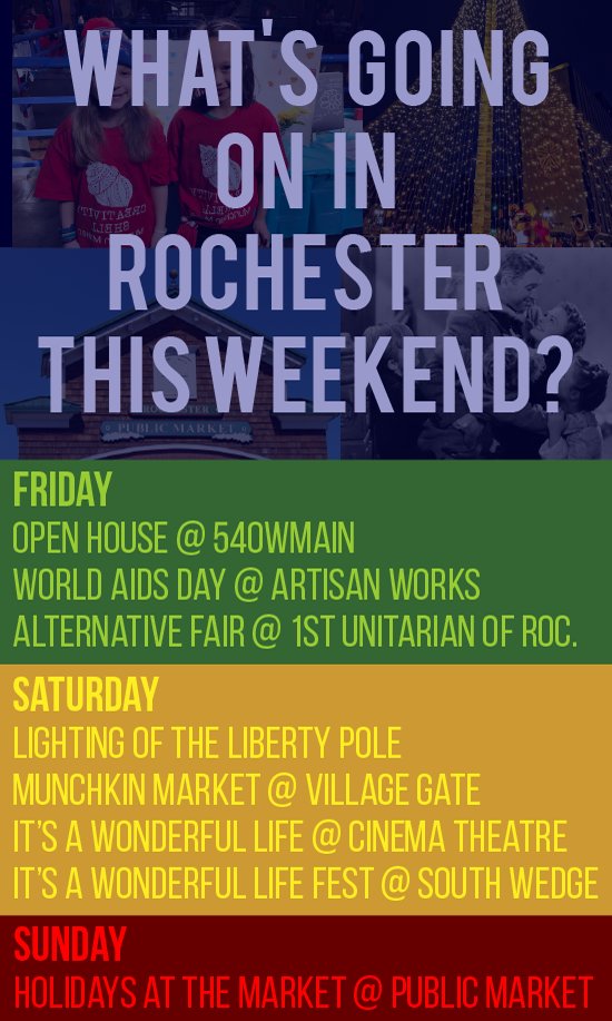 UpdegraffMgmt's tweet photo. What's going on in #RochesterNY this #Weekend? #ROC @540wmain #WorldAidsDay @UNAIDS @WorldAIDSDayUS @ArtisanWorks #AlternativeFair #LibertyPole #VillageGate @CinemaRochester @southwedgeNY #BASWA #ItsAWonderfulLife #SouthWedgeQuarterly #PublicMarket  🏡☕️🎓🎗️💡🚸🛍️🎄👼 https://t.co/NXky7pvypm