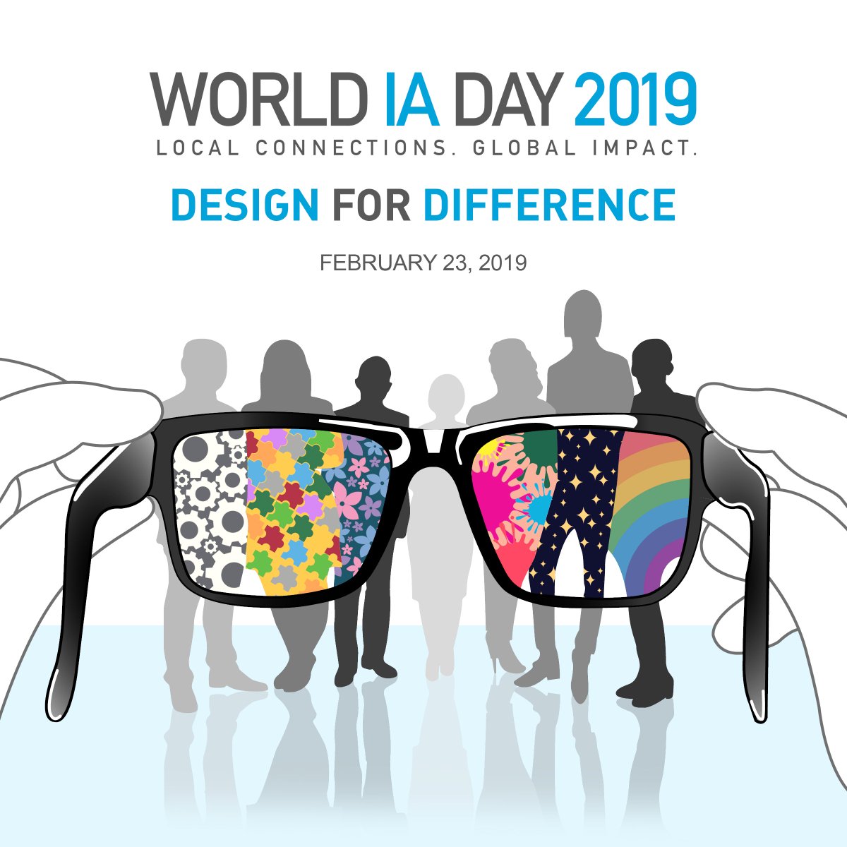 WIAD_Victoria's tweet photo. How do we as IAs and designers design for this difference? What's this difference we’re designing for? How can we better understand it, become more engaged and mindful for our different and diverse users? How might we communicate this to others and provide more meaning and depth? https://t.co/RfTUhhaYXj