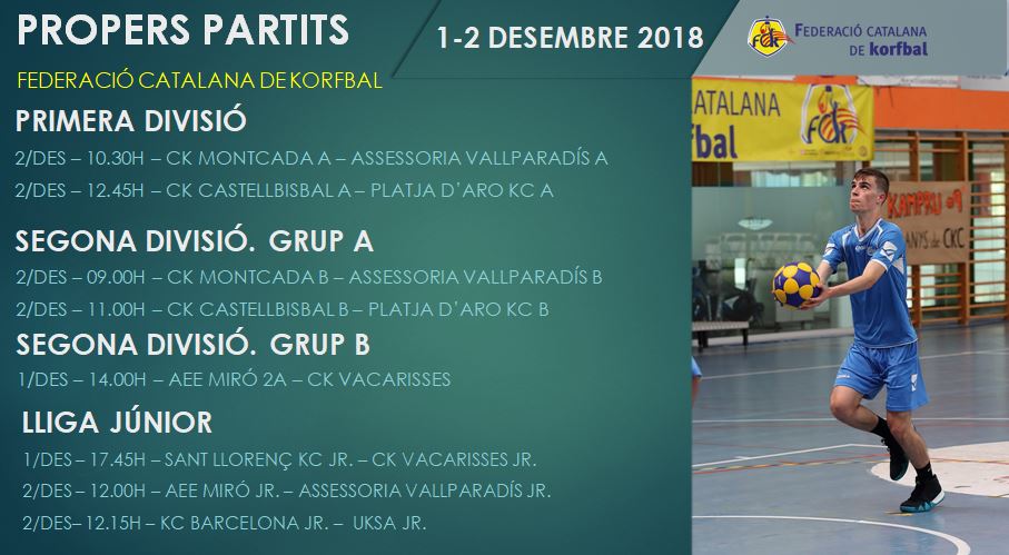 📣Demà estrenarem el mes de desembre amb una nova jornada de #korfbal! Aquests són els partits previstos per aquest cap de setmana!⬇️ ⬇️ 

📆 1-2 desembre