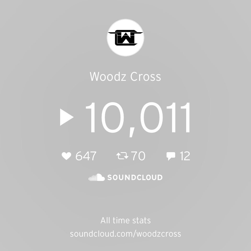 _Digital_Wave_'s tweet image. Yo so I just surpassed 10k plays of my Soundcloud account!! 🔥 I wanted to give a huge shoutout to everyone who has supported me over the last year, and has shared my music with the world! 🙏 You are what makes this small victory possible!                  SoundCloud.com/woodzcross