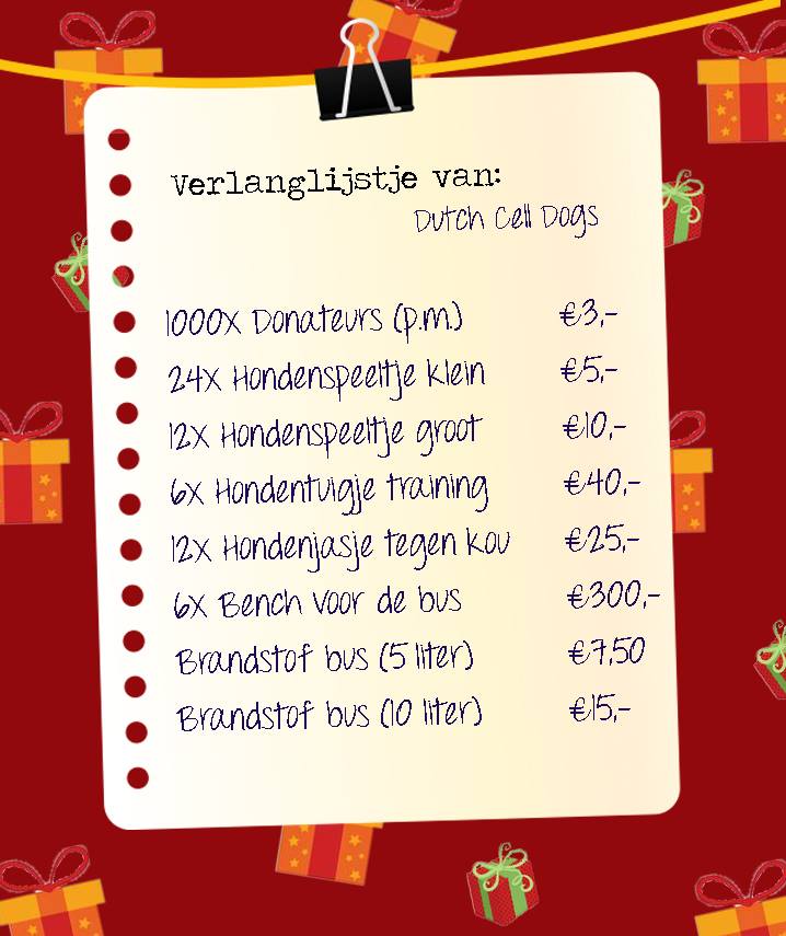 DutchCellDogs's tweet image. Help alsjeblieft Sinterklaas en onze asielhonden het verlanglijstje bij elkaar te sprokkelen.
Help jij Sinterklaas om deze spulletjes aan ons cadeau te kunnen doen? 
Dan verdien jij van ons een hele dikke zoen💋
Doneer jouw cadeautje via de link!