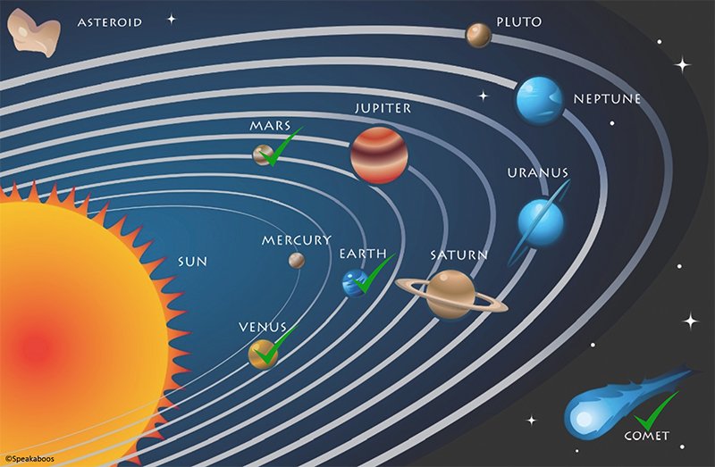 OIPSensorSys's tweet image. You can find OIP Sensor Systems on earth, but also in outer space. OIP Sensor Systems monitored the Earth, comets, Venus, Mars &amp;amp; currently monitoring the Sun.
OIP NMCM Toolbox - the right choice for #Belgium &amp;amp; #Flanders 
#OIPToolBox #NMCMToolBox #MadeInBelgium #BuyBelgian