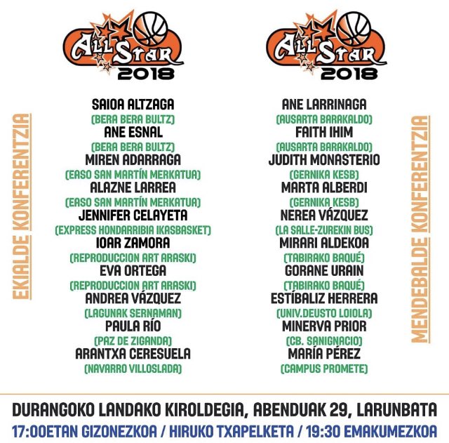CB SanIgnacio Fem (@sanignaciofem) on Twitter photo La jugadora Minerva Prior <a href="/minerva94/">Miner-va 👩🏻🚀</a> disputará el All Star de Durango el próximo 29 de diciembre. Enhorabuena campeona !!! <a href="/Basketbasko/">Basketbasko</a> <a href="/themotardfamily/">The Motard Family Official</a> La jugadora Minerva Prior <a href="/minerva94/">Miner-va 👩🏻🚀</a> disputará el All Star de Durango el próximo 29 de diciembre. Enhorabuena campeona !!! <a href="/Basketbasko/">Basketbasko</a> <a href="/themotardfamily/">The Motard Family Official</a>