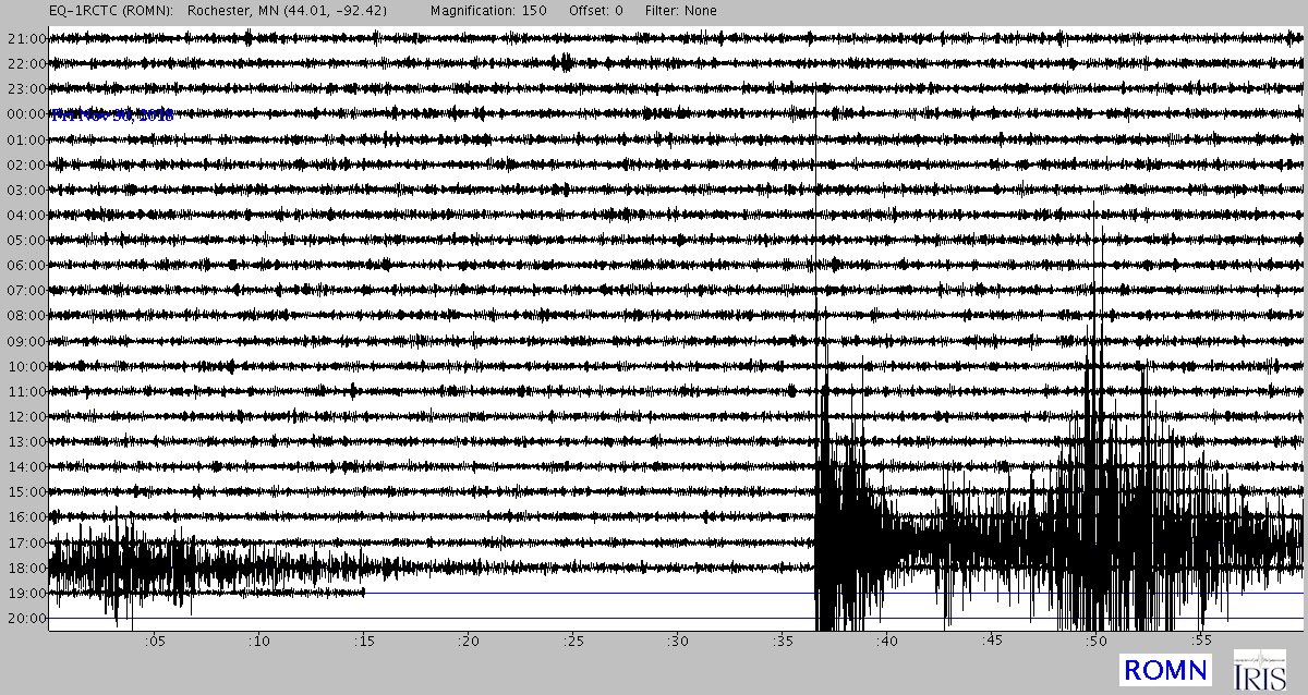 Amazing!  The #AnchorageEarthquake showed up on our seismograph at #rctc just before my class where I was due to talk about earthquakes. #RollHive