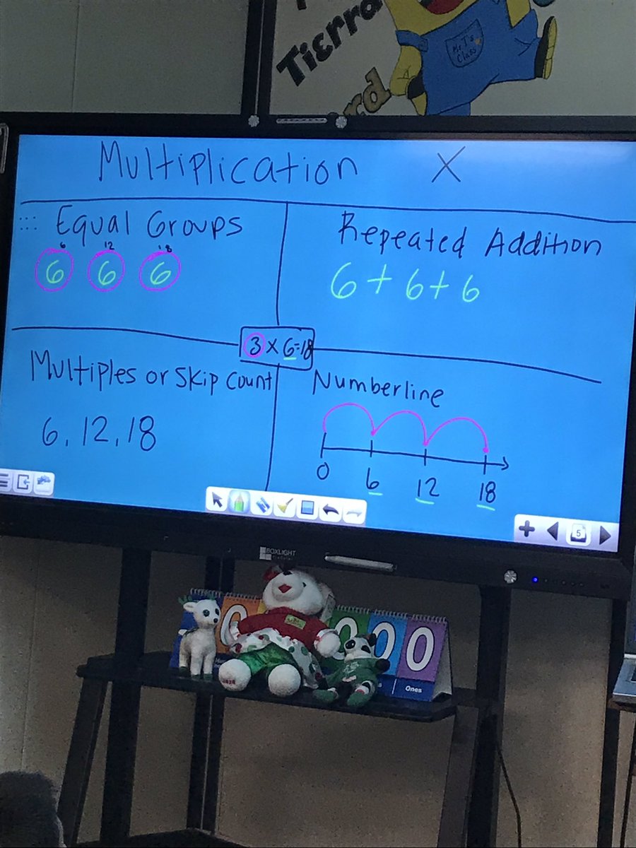 ms_hngo's tweet photo. Reviewing multiplication strategies in third grade. Learning about arrays and using students to make equal rows and columns! @GreenwoodKISD #racetoexcellence #Promise2Purpose #KleinISDMath @CATierrablanca https://t.co/W7faZpUjve
