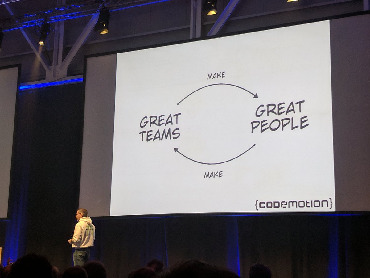 AdiPolak's tweet image. Vicious cycles and Monad @ the keynote today @CodemotionIT.

I wonder how they will get along 🤔
Can&apos;t stop thinking about @FLIPCon and the world of #Functional_programming @Luftyoav