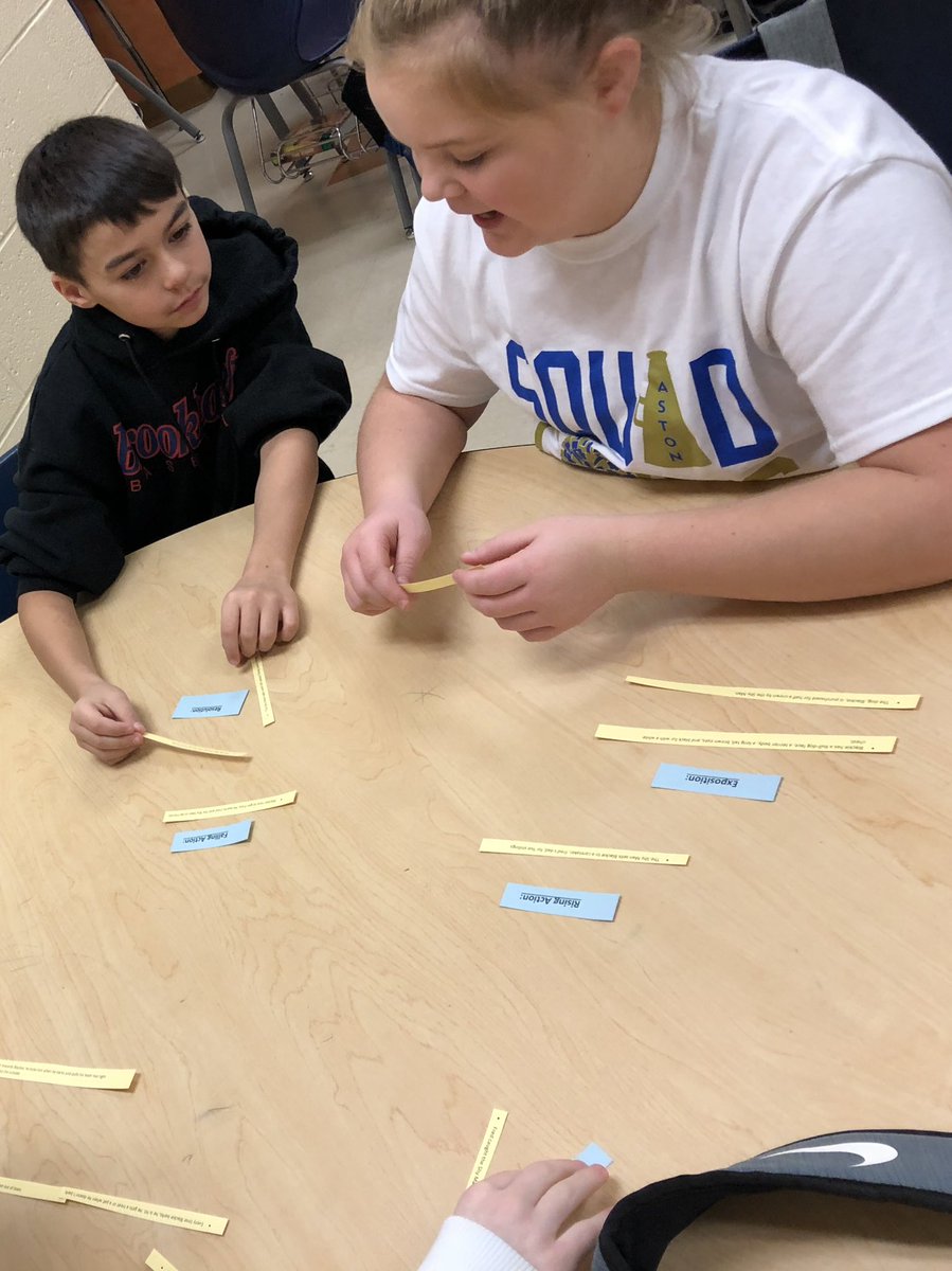 Plot Sort for the short story “The Mixer” #collaboration #NMSproud #PennDelcoProud