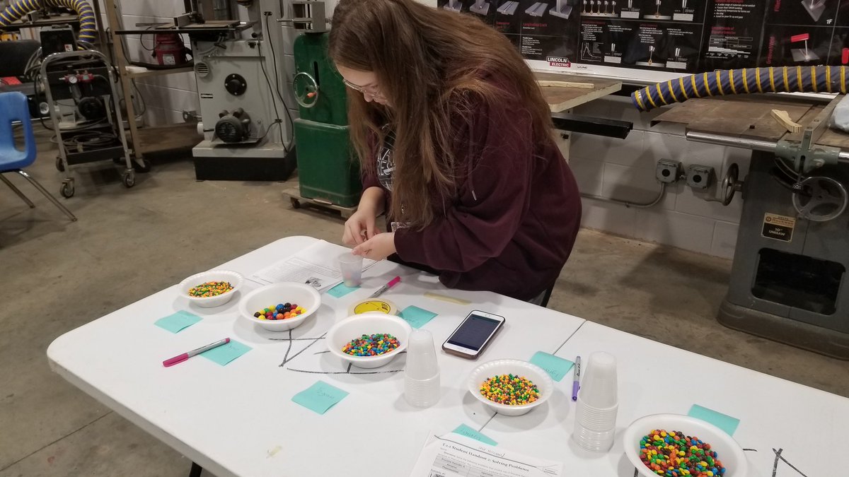 ElizCMiegel's tweet photo. This week in the TRHS Ag room...
Vet Science: Calculating med dosages/pulling up injections & dispensing medications
Ag Biz: Leadership Unit means a family style desk setup.
#WeAreTR18 #ExcellenceEveryday #TRHSFFA #FFAmily https://t.co/eKgASZSI43