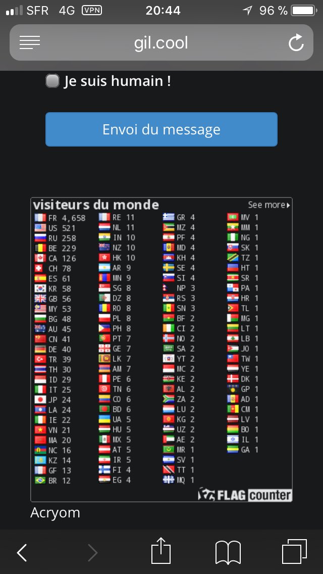 visiteurs du site ...